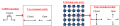 Nanoarray logic synthesis.png