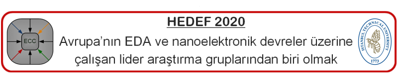 File:2020-vision tr-1.png