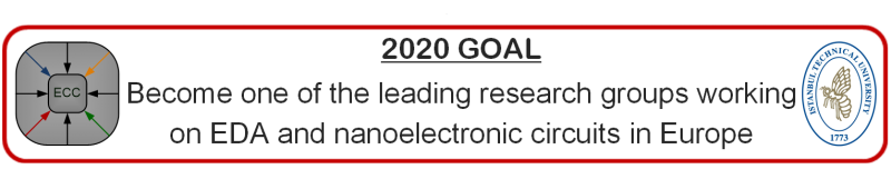 File:2020-vision-1.png